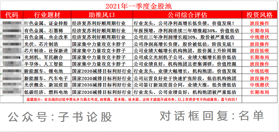 新澳门一码一肖一特一中202,持续解答解释落实_创新型86.3
