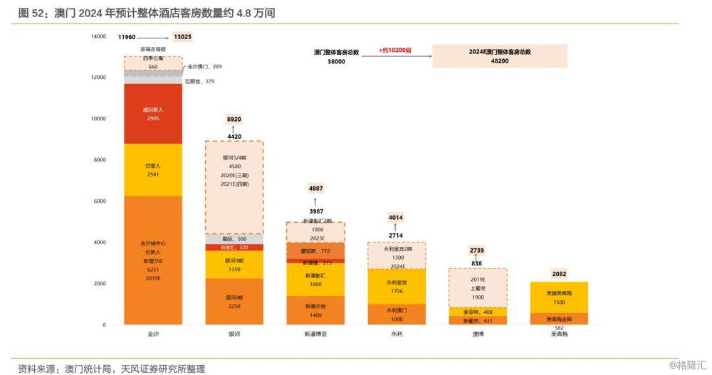 澳门内部正版资料大全嗅,实地分析数据设计_轻巧版22.306