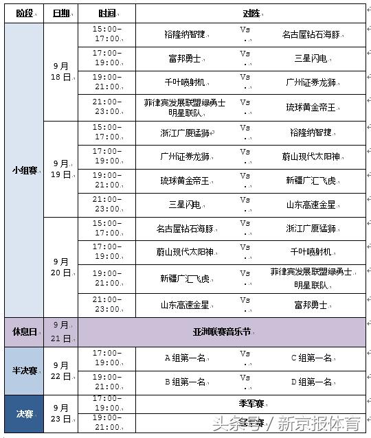 2024澳门六今晚开奖结果是多少,凝练解答解释落实_明星集68.972