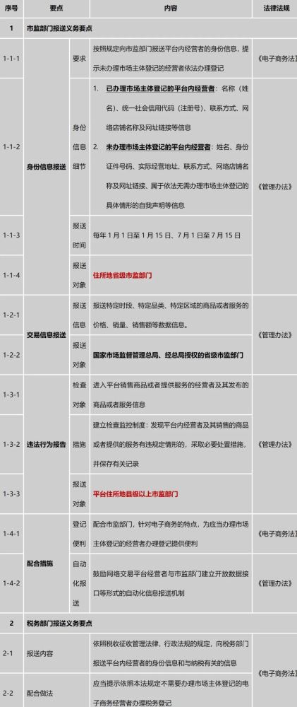 精准一肖100准确精准的含义,评述解答解释落实_银行款95.932