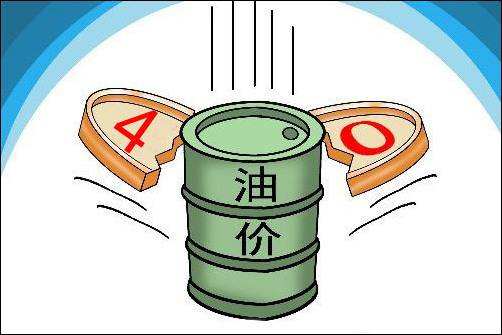 最新成品油价格调整详解，步骤指南与调整动态分析