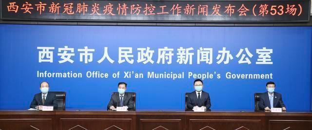 西安肺炎疫情实时更新，最新消息与动态