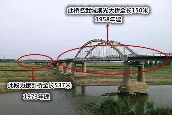 武城最新动态，探寻新鲜事物与发展动态