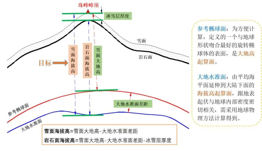 大地资源第二页中文高清晰版：定量解析与解释方法详解_AFB68.411自在版