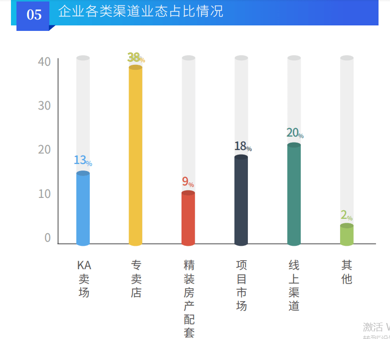 澳新专业数据免费分享平台：前沿研究成果详析_高级版UXK355.44