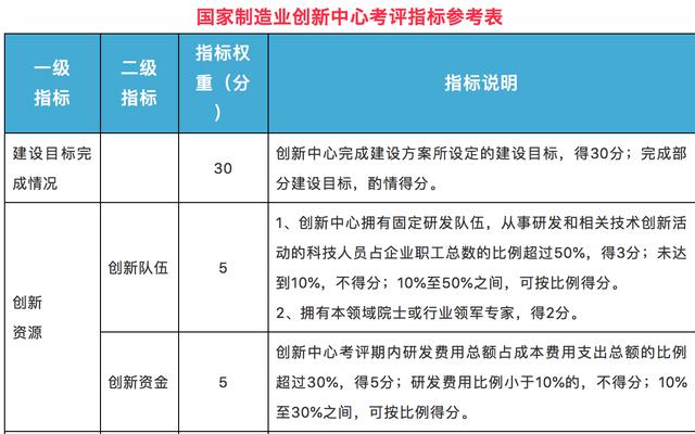新澳今日免费资料汇总：综合评估与测试版HYX820.57解析