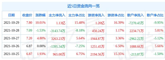 中钢天源最新动态，心灵与自然的奇妙交汇之旅