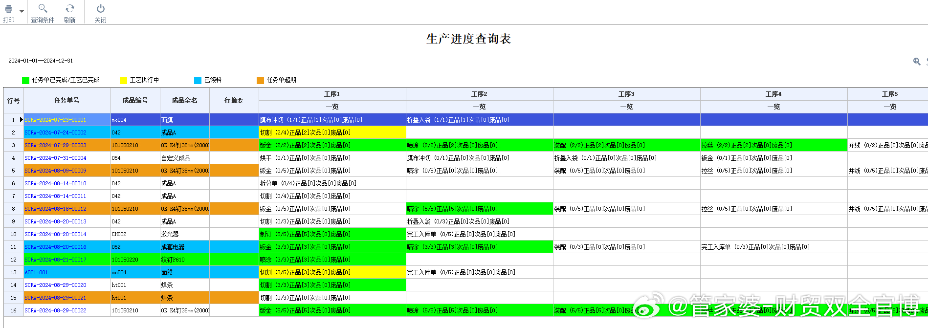 管家婆一肖一码100，多样化策略执行_Max56.14.87