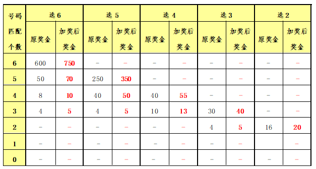 香港二四六开奖数据解析，预测策略_QFY68.598娱乐平台