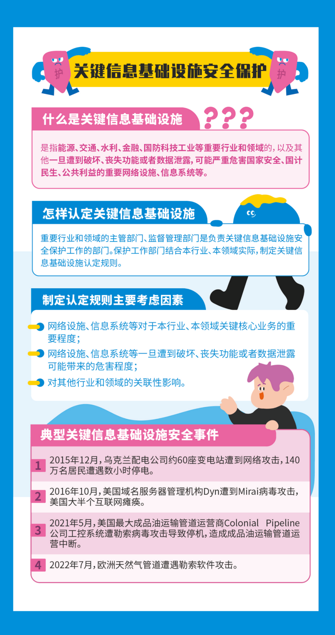 管家婆精准一码中奖宝典，安全保障策略——创意GWI588.26版