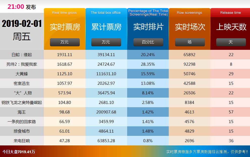 精准四肖澳门新预测，数据助力明智选择_JOF68.141高亮版