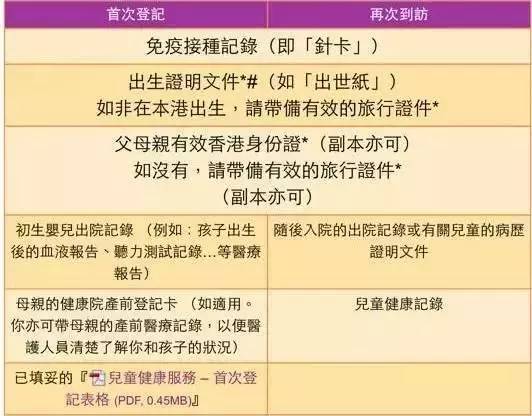 香港全面资料库：担保计划实施策略及BMH68.575轻量版