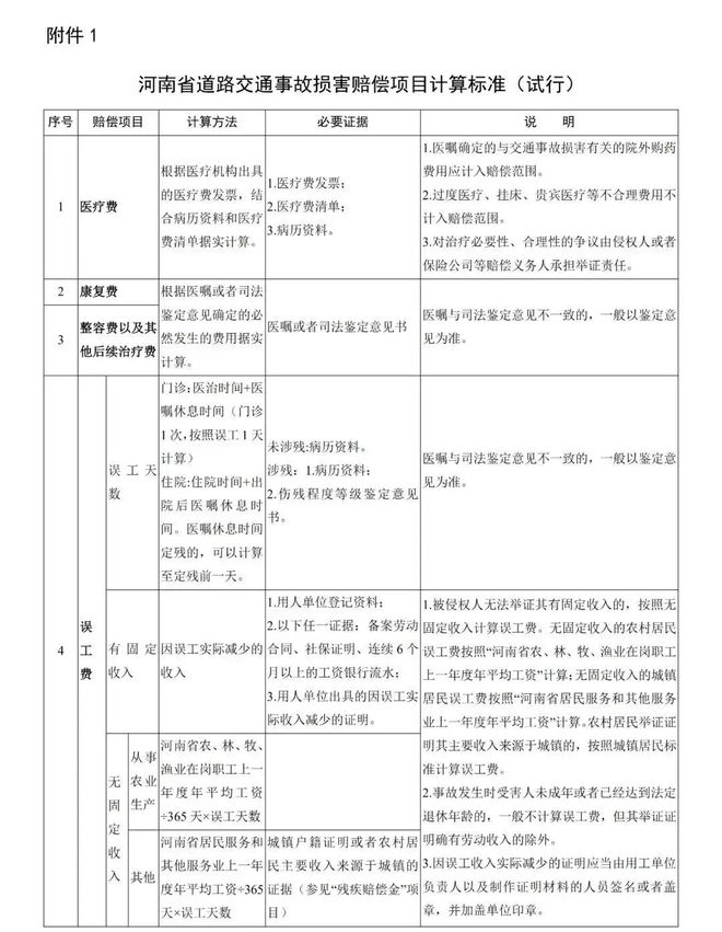 六盒宝典2024年最新版，效率资料解释定义_标准版23.89.15