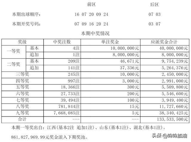 第5467页