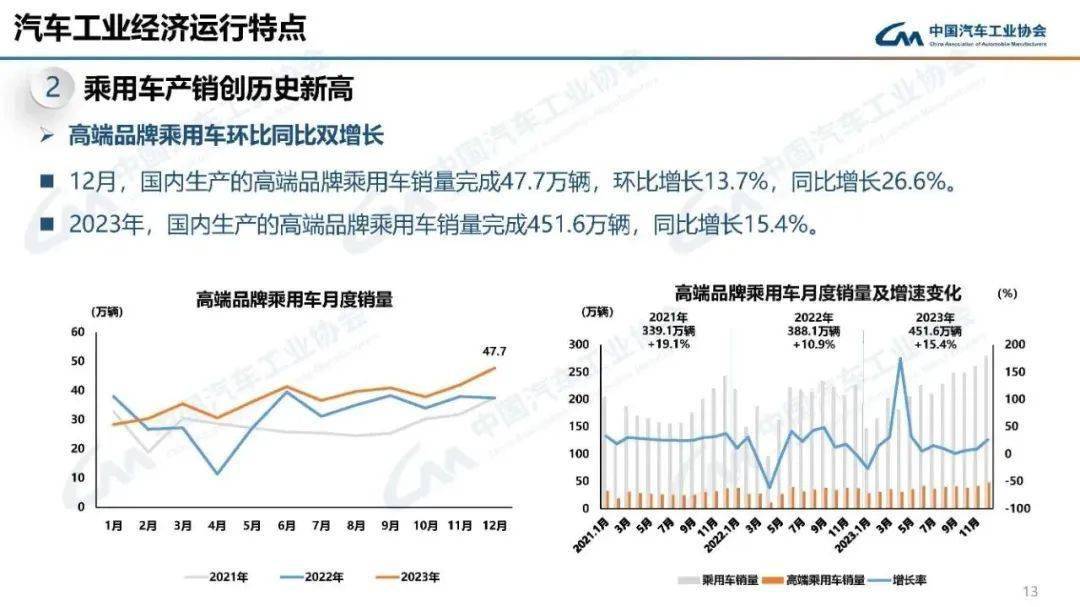 2023澳门管家婆正版资料大全，安全护航_RNJ68.949DIY工具版