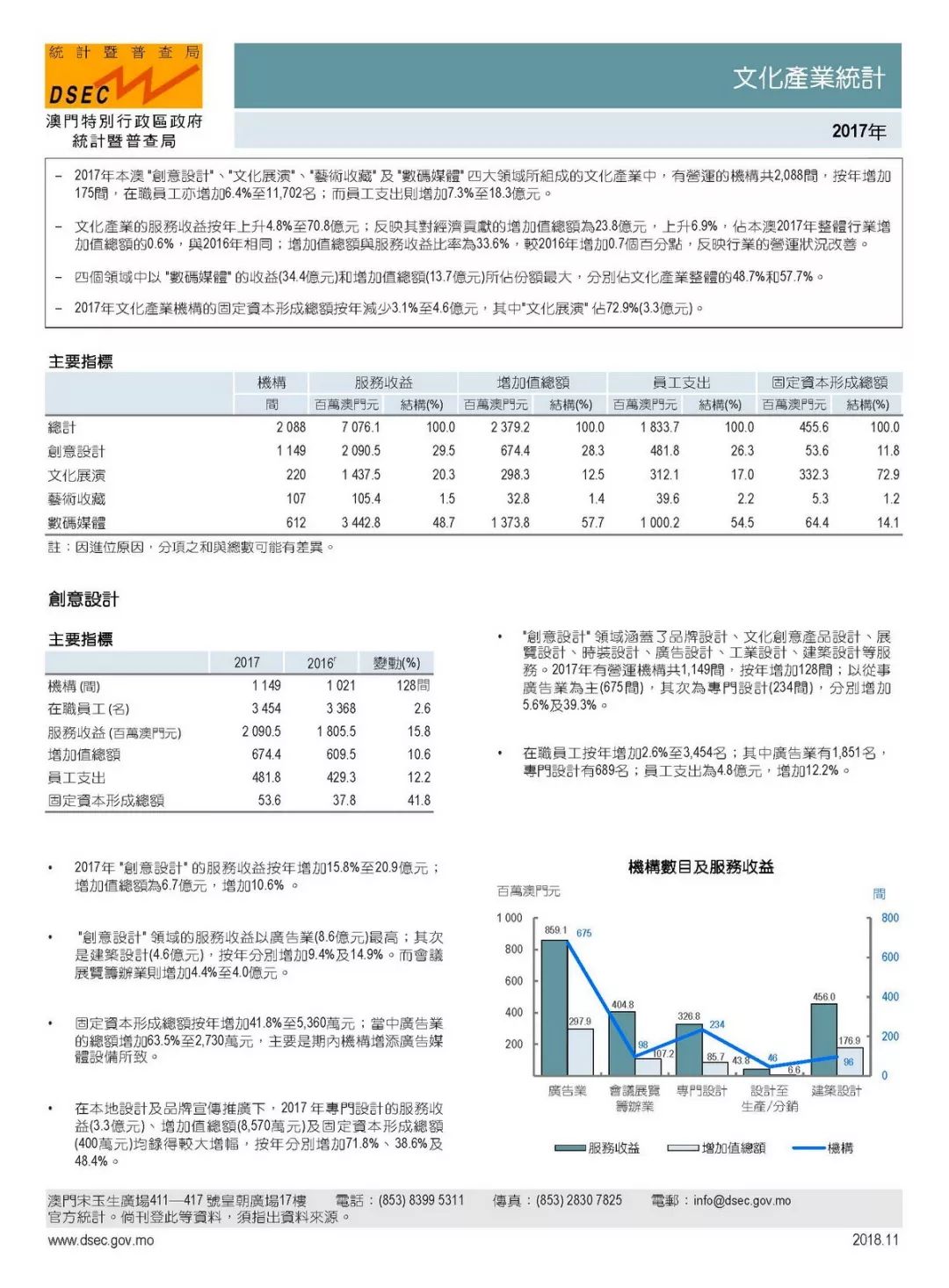 澳门码王1000%中奖，数据精算设计_AYA68.501豪华版
