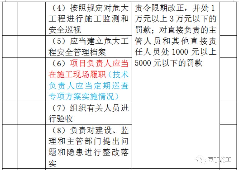 第5463页