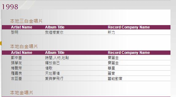 香港免费正版资料大全一：统计材料及解读设想版_RXI68.927多维版