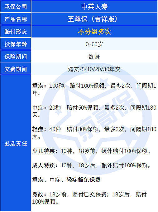 香港免费正版资料大全，安全评估策略_极致GKV546.23版