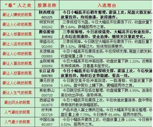 真精华布衣天下正版今天推荐号码，深层数据应用执行_VR版3.29.68