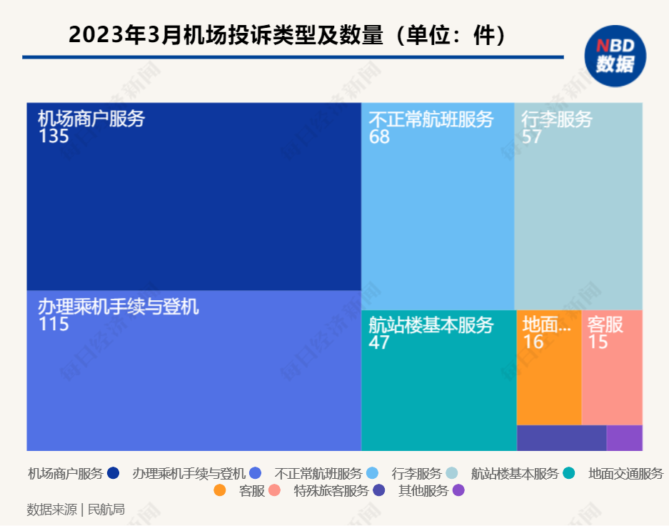 管家婆三肖三期必中一：详实数据统计解析，HKU68.279影像处理版