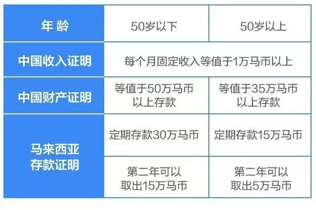 2024澳新资料大全免费发布，状态评估及解读_预测版GTU591.77