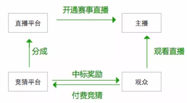 “探索澳门正版免费资料查询途径及精准分析技巧_KPH68.972亲和版”