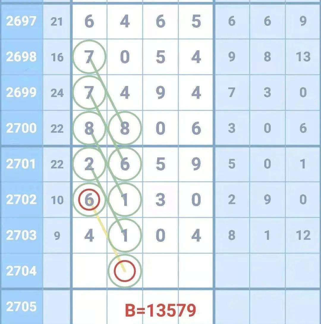 第5454页