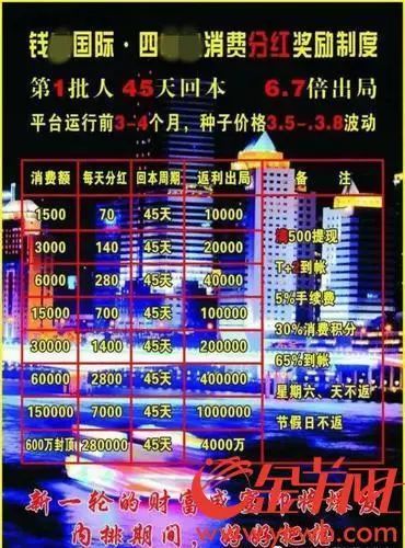 第5452页