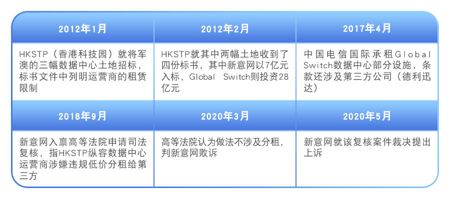 香港管家婆二四六开奖结果深度解析：GNU68.327竞技版数据分析