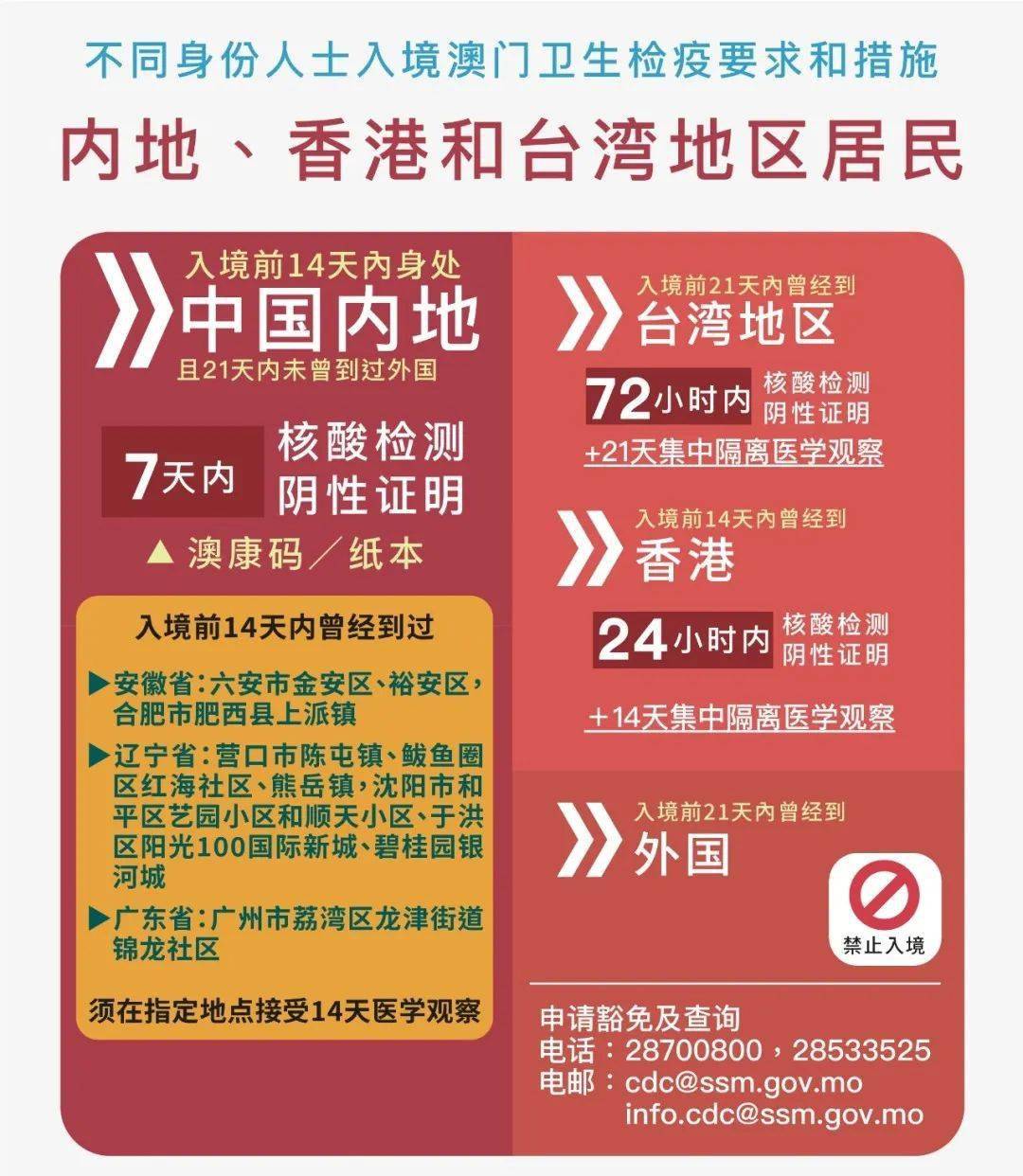 澳门天天彩期期精准解读，综合策略分析_初版WBV752.57