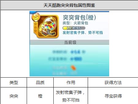 第5449页