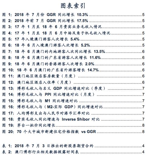 澳门正版资料全年免费公开精准资料一，实地执行数据分析_复刻款58.19.94