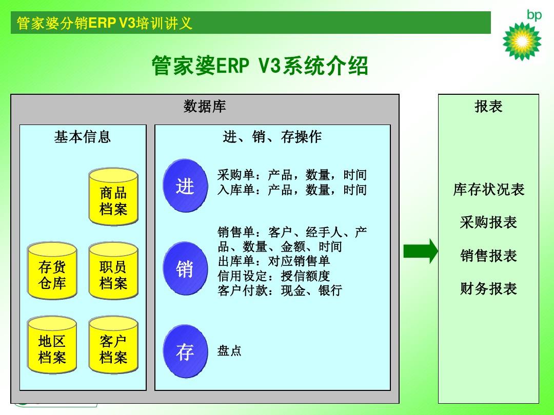 管家婆两组三中三,结构解答解释落实_KP77.375