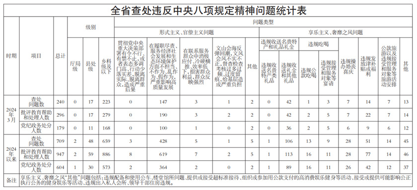 “2024澳门六和彩免费资料检索：01-36详解，NCT240.34活现版”