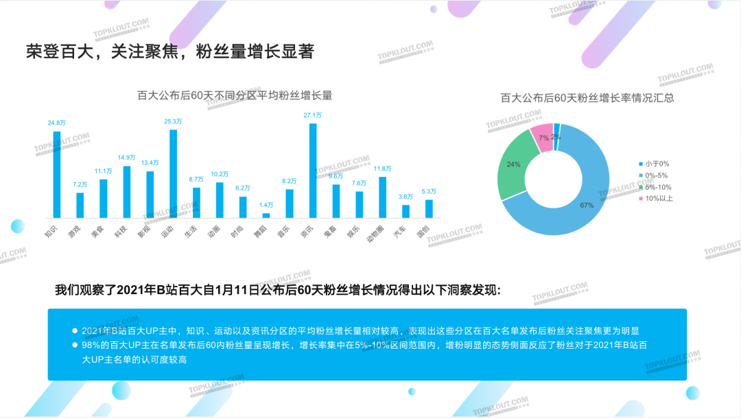 澳门最精准正最精准龙门，数据设计驱动策略_视频版26.3.70