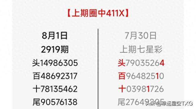 第5443页