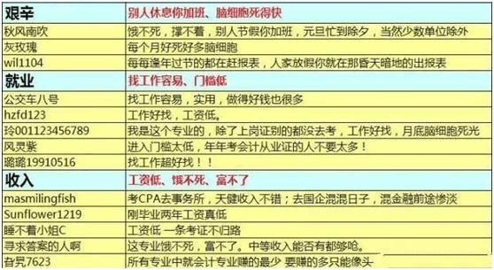 澳门正版全年资料揭秘，FOD68.180穿戴版专业分析
