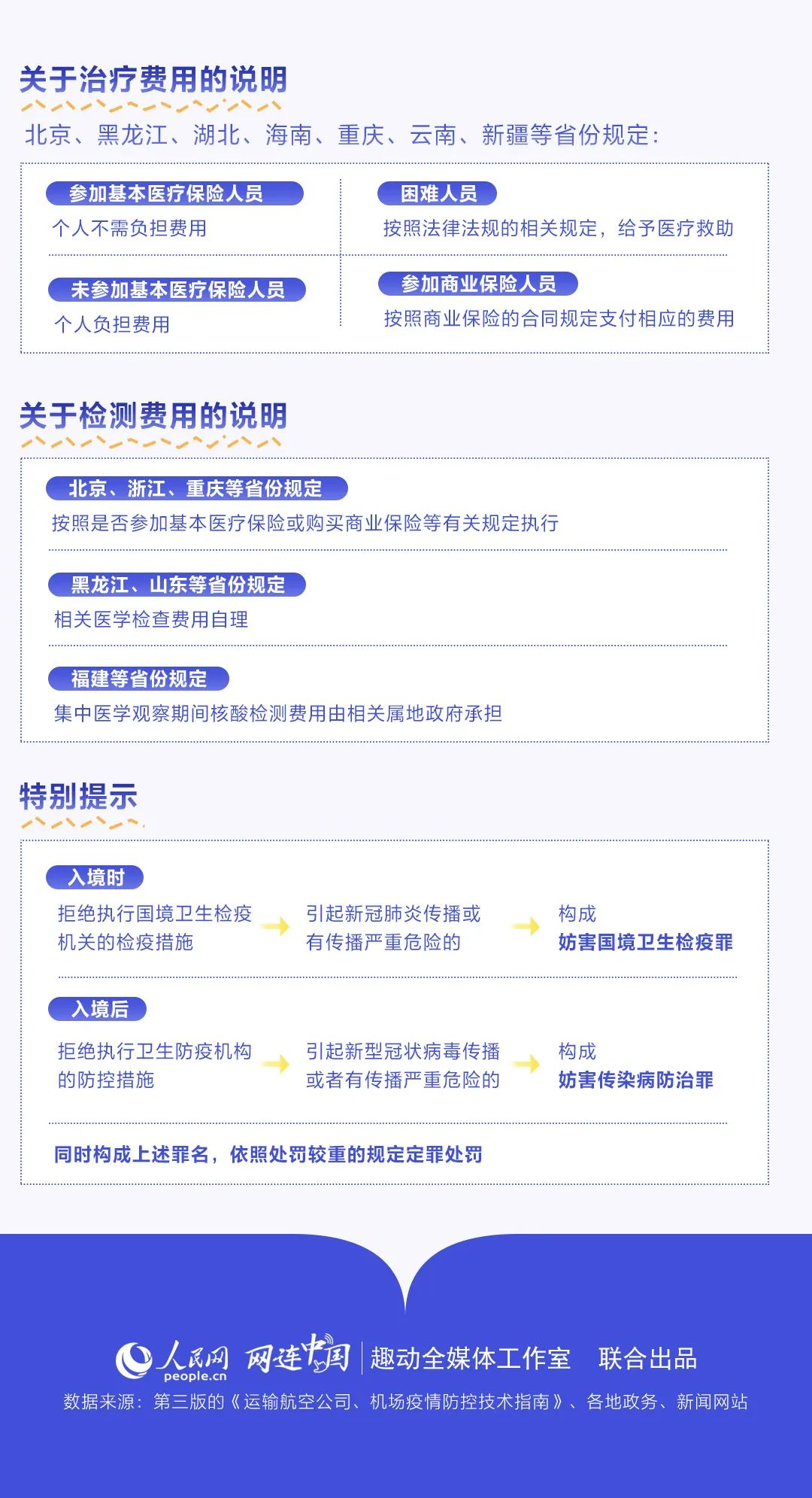 新奥管家婆2024免费资料，数据分析方案_KQH68.299升级版