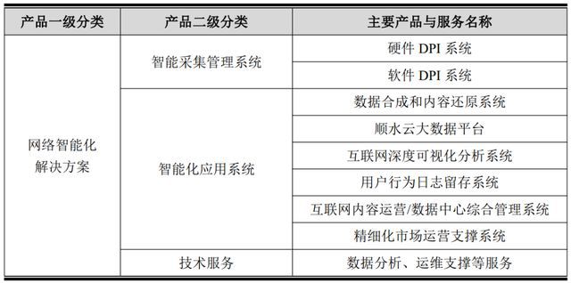 港澳开奖信息详析及定义，RUG68.476线上版全面解读