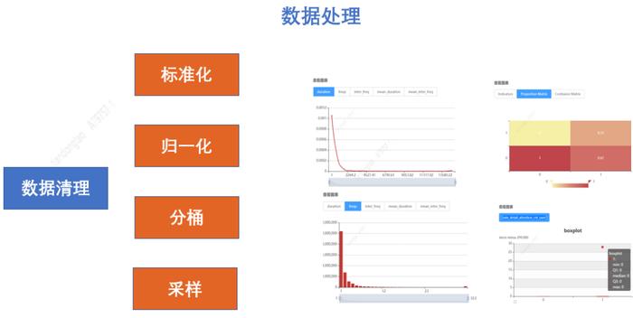 第5437页