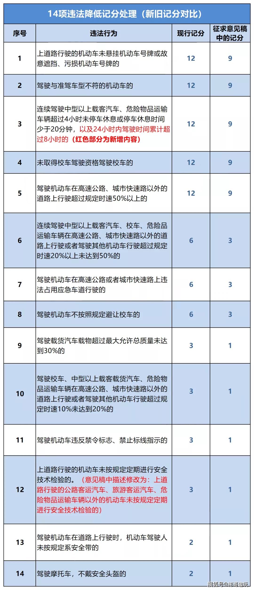 新澳门开奖结果2024开奖记录，实时说明解析_tool13.9.44