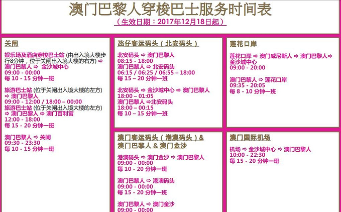 澳门正版资料免费大全版门，实践解析说明_iShop74.2.31