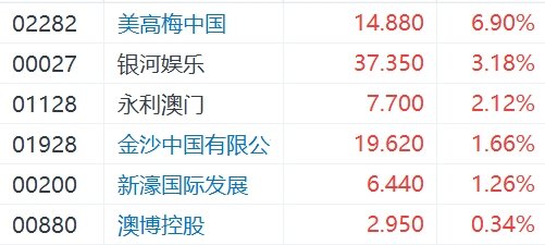 澳门神枪一肖中，期期精准，数据实时分析——RQV68.734锐意版