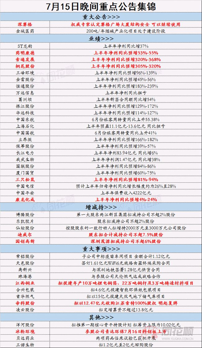 2024年正版资料免费大全公开,最佳精选解释_太上长老NMQ158.56
