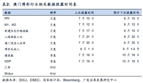 澳门一肖一码必中一肖一码，实地评估策略数据_钱包版75.51.82