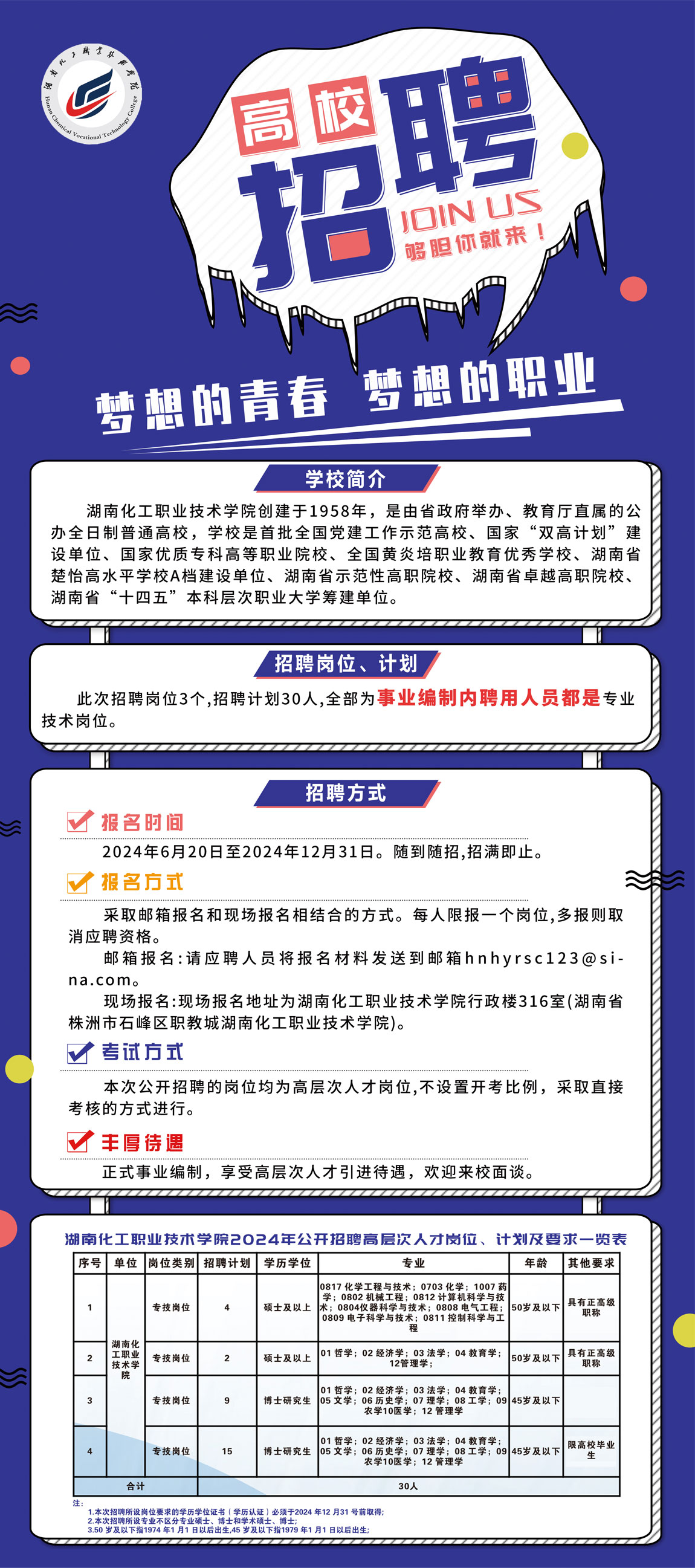 鹤岗招聘网最新招聘，城市求职奇遇与友情绽放的交汇点