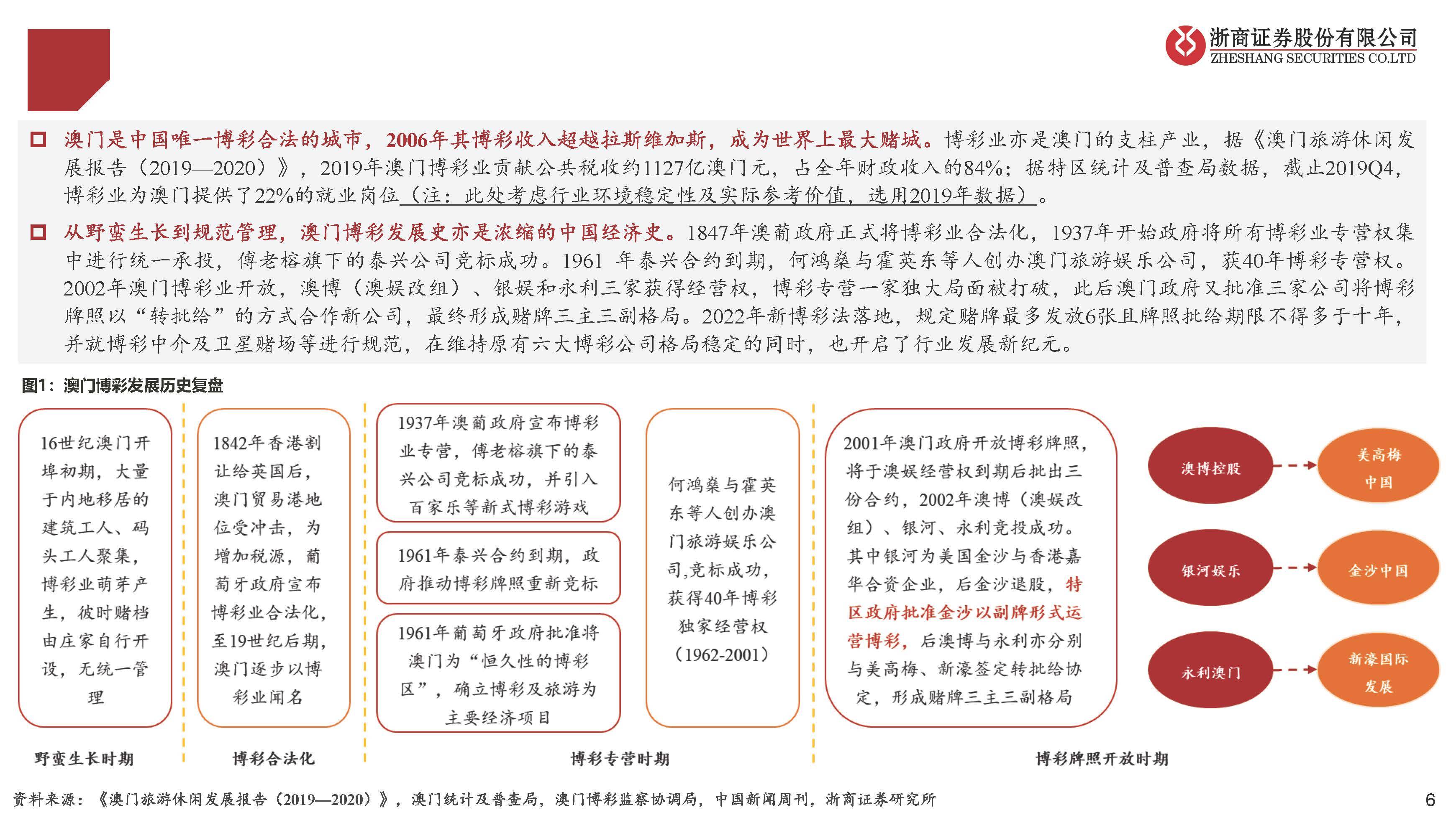 新澳新奥门正版资料，可靠执行计划策略_顶级款58.100.43