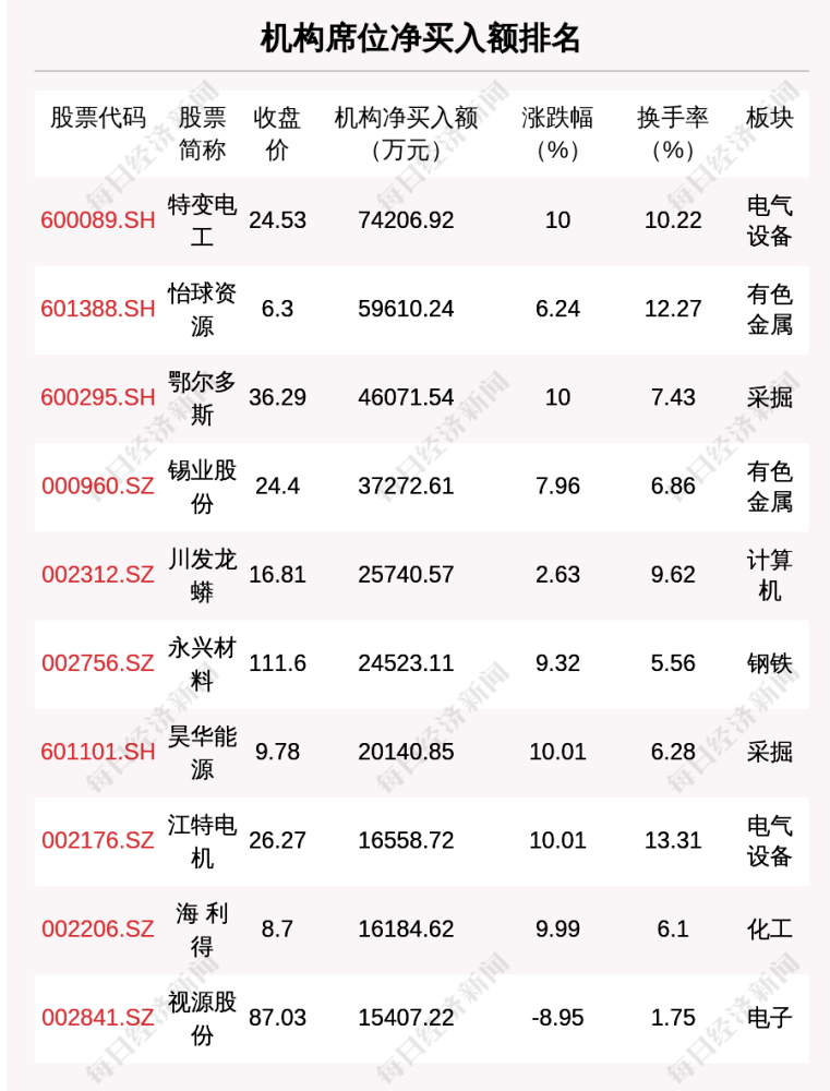 三肖必中特三肖三码,全方解答解释落实_潮流版95.83