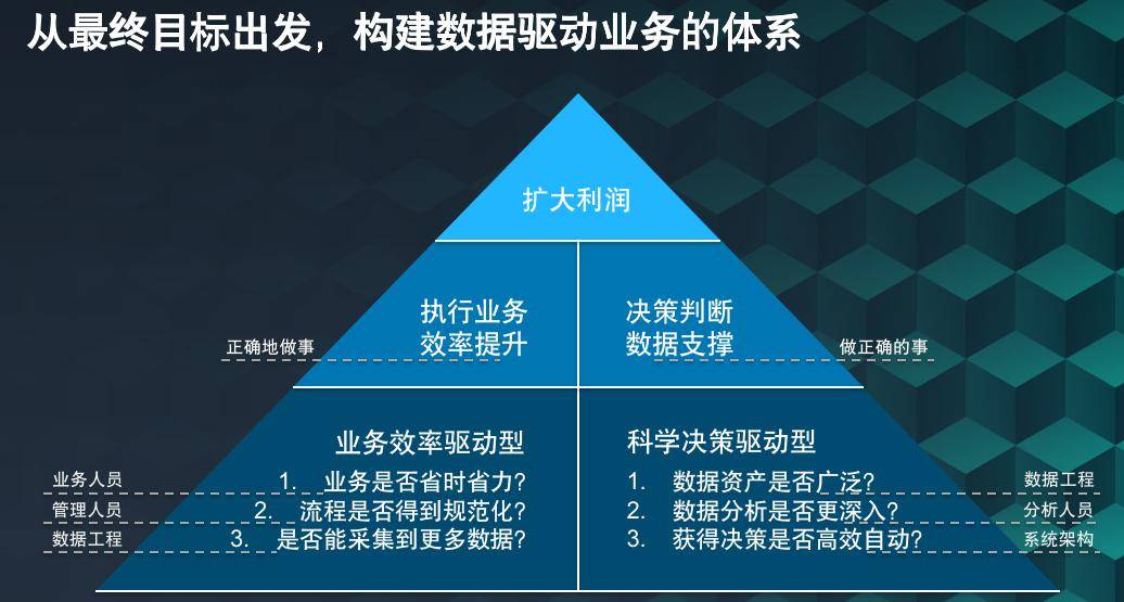 2024澳新极致资料库，精准决策必备_领航版RIX950.47